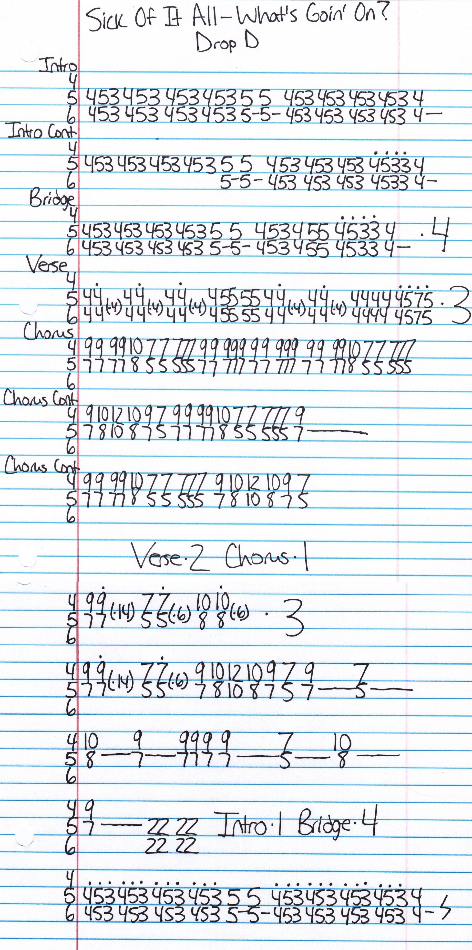 High quality guitar tab for What's Going On by Sick Of It All off of the album Just Look Around. ***Complete and accurate guitar tab!***